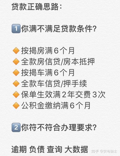 银行短期贷款,银行短期贷款利率计算器 银行短期贷款,银行短期贷款利率计算器