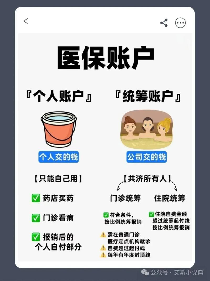 取消公费医疗 - 取消公费医疗是哪一年开始的 取消公费医疗 - 取消公费医疗是哪一年开始的