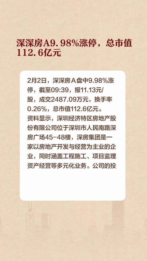 深深房a股票,深深房a股票什么时候复牌 深深房a股票,深深房a股票什么时候复牌