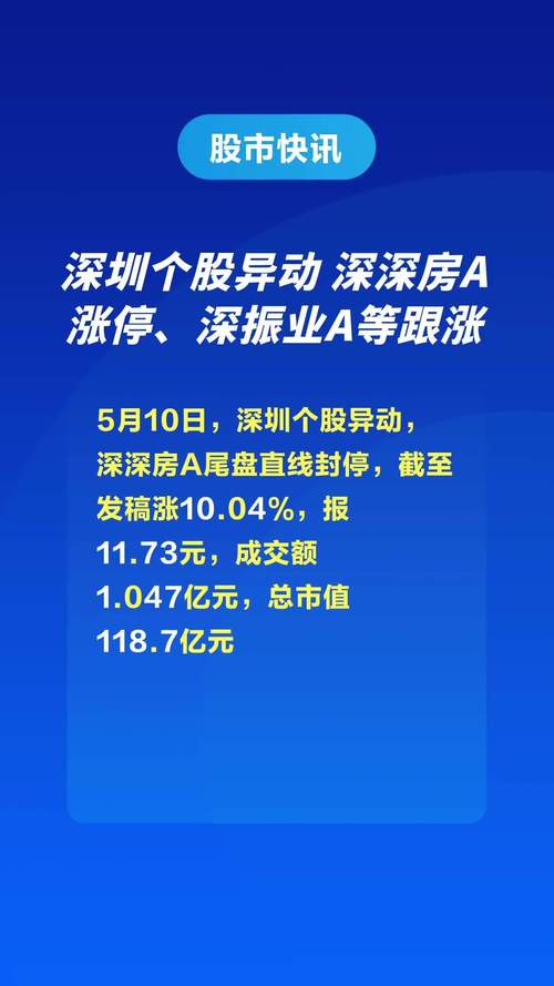深深房a股票,深深房a股票什么时候复牌 深深房a股票,深深房a股票什么时候复牌