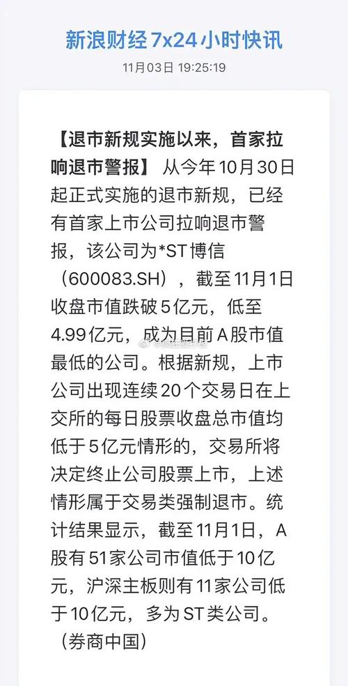 st博信股票 - st博信股票吧 st博信股票 - st博信股票吧