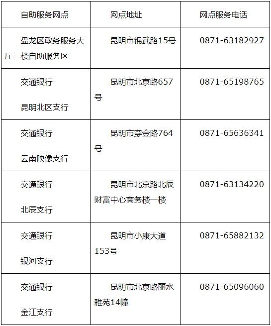 盘龙区社保局(盘龙区社保局便民大厅) 盘龙区社保局(盘龙区社保局便民大厅)