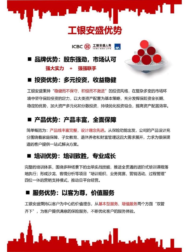 金盛人寿保险有限公司 - 金盛人寿保险公司客服电话 金盛人寿保险有限公司 - 金盛人寿保险公司客服电话