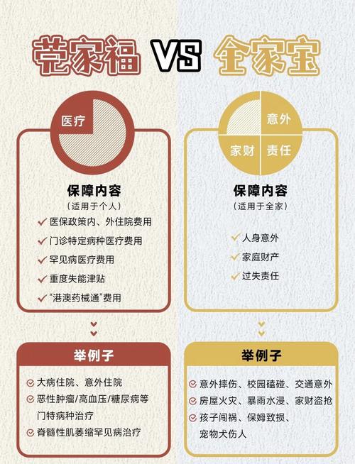 金盛人寿保险有限公司 - 金盛人寿保险公司客服电话 金盛人寿保险有限公司 - 金盛人寿保险公司客服电话