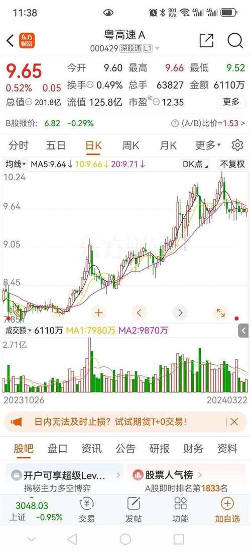 600678股票 - 600678股票费用 600678股票 - 600678股票费用