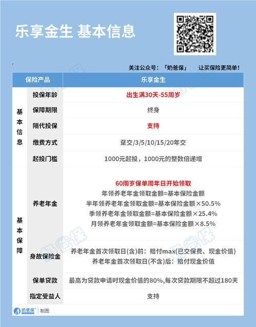 新型农村社会养老保险制度,新型农村社会养老保险制度的内容是什么? 新型农村社会养老保险制度,新型农村社会养老保险制度的内容是什么?