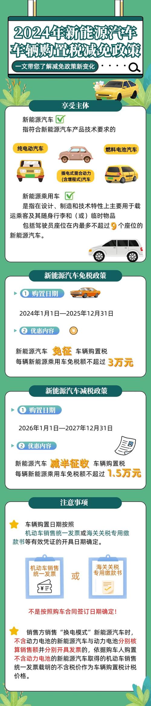 汽车购置税计算公式,汽车购置税计算公式在线计算 汽车购置税计算公式,汽车购置税计算公式在线计算