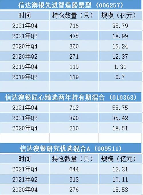 顺网科技股票 - 顺网科技股票最新分析 顺网科技股票 - 顺网科技股票最新分析