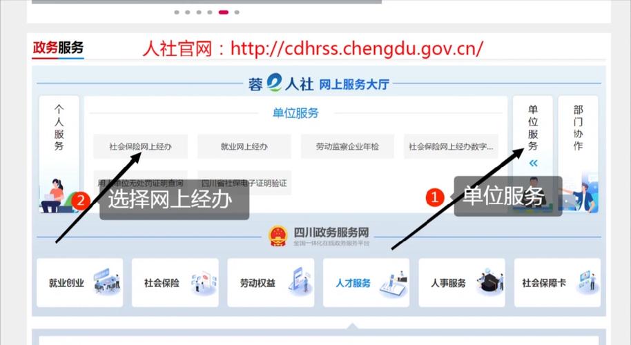 成都市社保网(成都市社保网上缴费方法) 成都市社保网(成都市社保网上缴费方法)