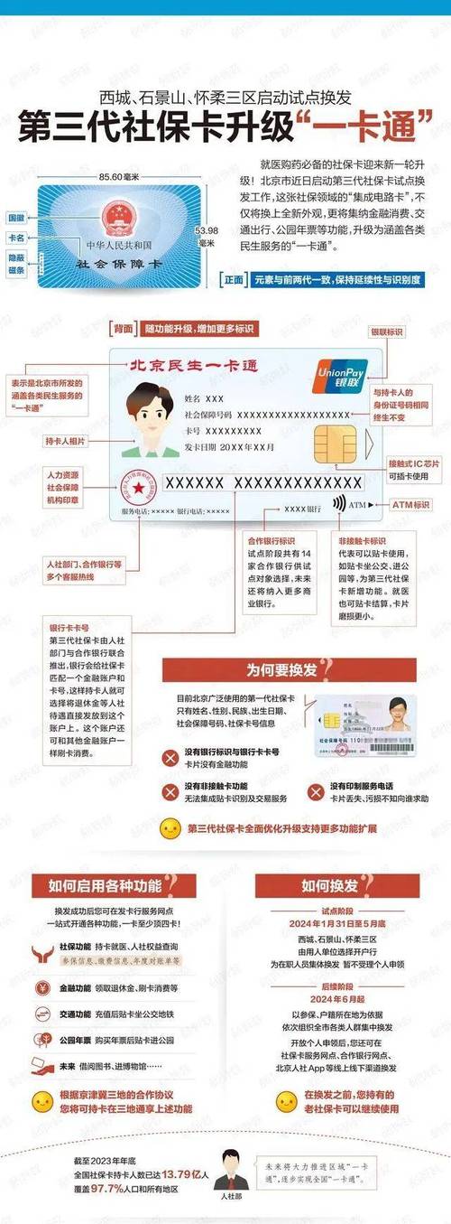 医疗本和医保卡一样吗 - 医保卡和医疗本子的区别 医疗本和医保卡一样吗 - 医保卡和医疗本子的区别