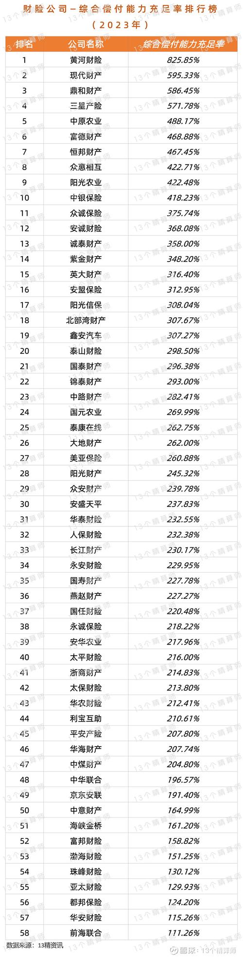 互联网理财产品排名榜 - 互联网理财平台 排名 互联网理财产品排名榜 - 互联网理财平台 排名