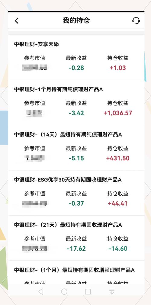 互联网理财产品排名榜 - 互联网理财平台 排名 互联网理财产品排名榜 - 互联网理财平台 排名