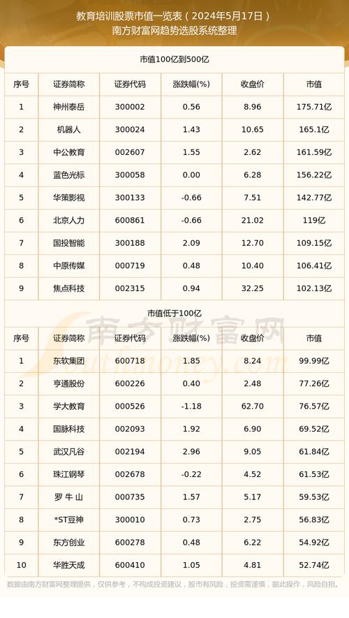 吉比特股票,吉比特股票上市时费用 吉比特股票,吉比特股票上市时费用