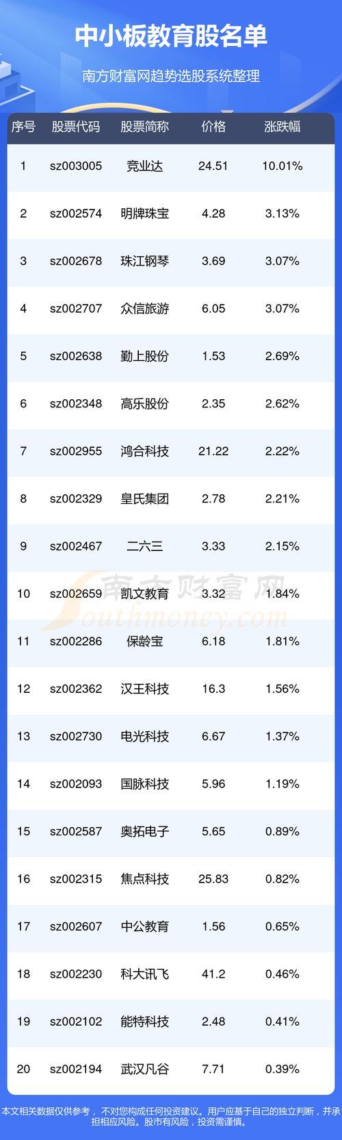 吉比特股票,吉比特股票上市时费用 吉比特股票,吉比特股票上市时费用
