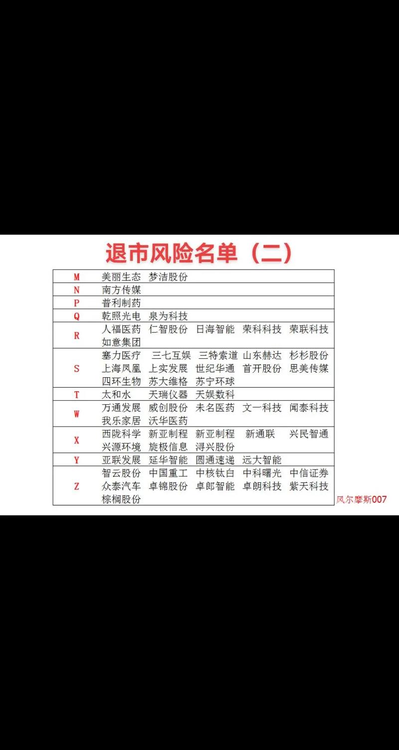 三木集团股票,三木集团股票代码 三木集团股票,三木集团股票代码