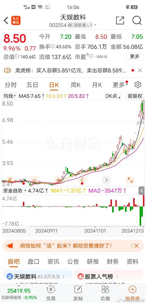 东方明珠股票 - 东方明珠股票是做什么的 东方明珠股票 - 东方明珠股票是做什么的