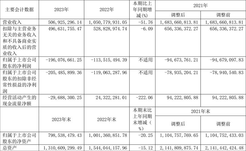 标准股份股票 - 标准股份股票行情 标准股份股票 - 标准股份股票行情