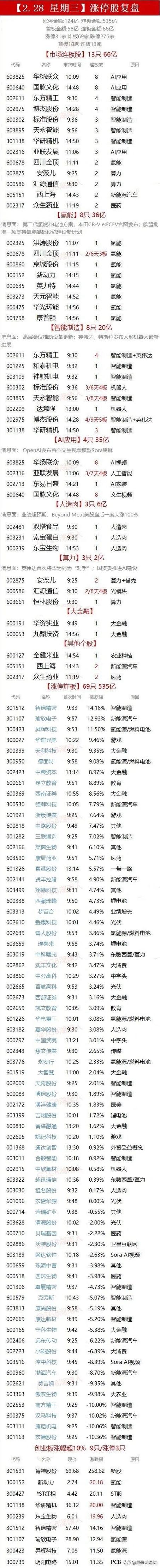 标准股份股票 - 标准股份股票行情 标准股份股票 - 标准股份股票行情