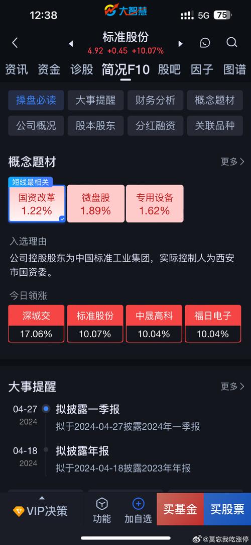 标准股份股票 - 标准股份股票行情 标准股份股票 - 标准股份股票行情