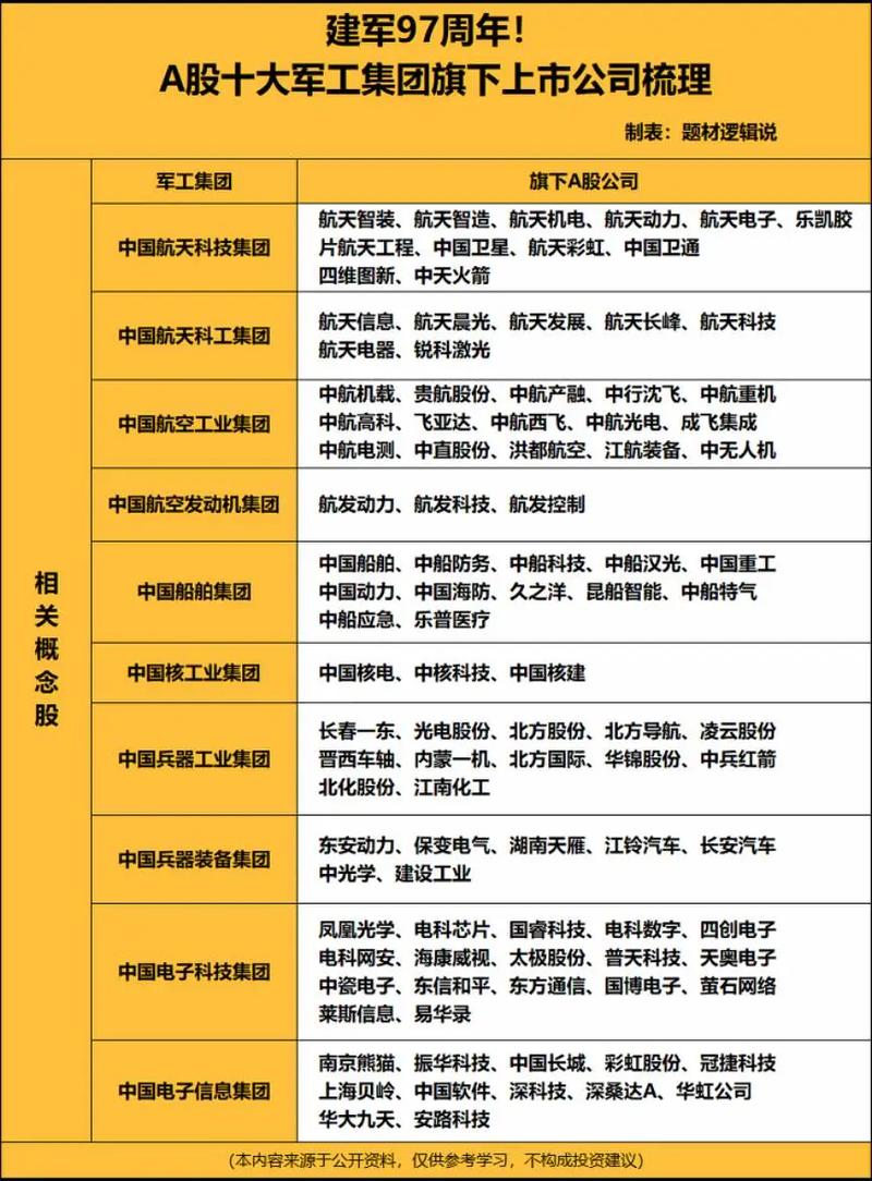 天津普林股票(天津普林股票两日涨幅超20%) 天津普林股票(天津普林股票两日涨幅超20%)