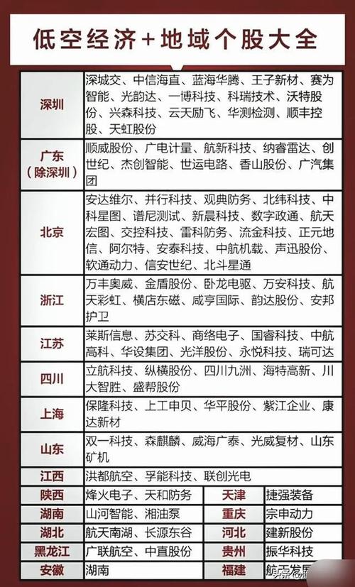 002023股票 - 沃飞长空002023股票 002023股票 - 沃飞长空002023股票