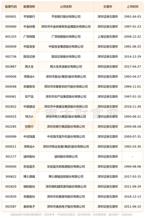 601336股票 - 601036股票 601336股票 - 601036股票