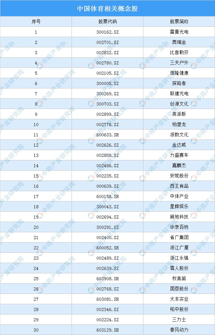 嘉麟杰股票 - 嘉麟杰股票今日走势图 嘉麟杰股票 - 嘉麟杰股票今日走势图