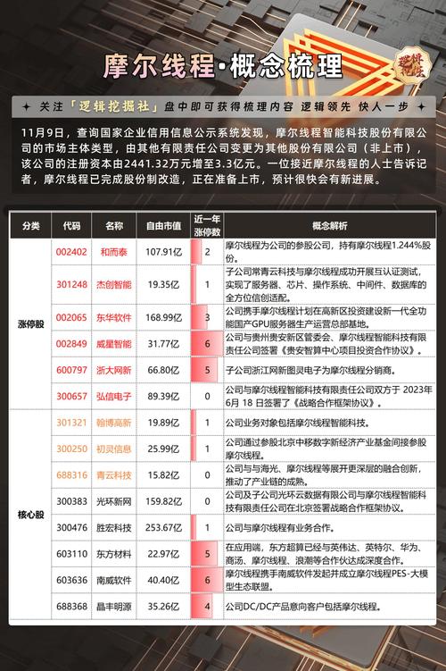 嘉麟杰股票 - 嘉麟杰股票今日走势图 嘉麟杰股票 - 嘉麟杰股票今日走势图