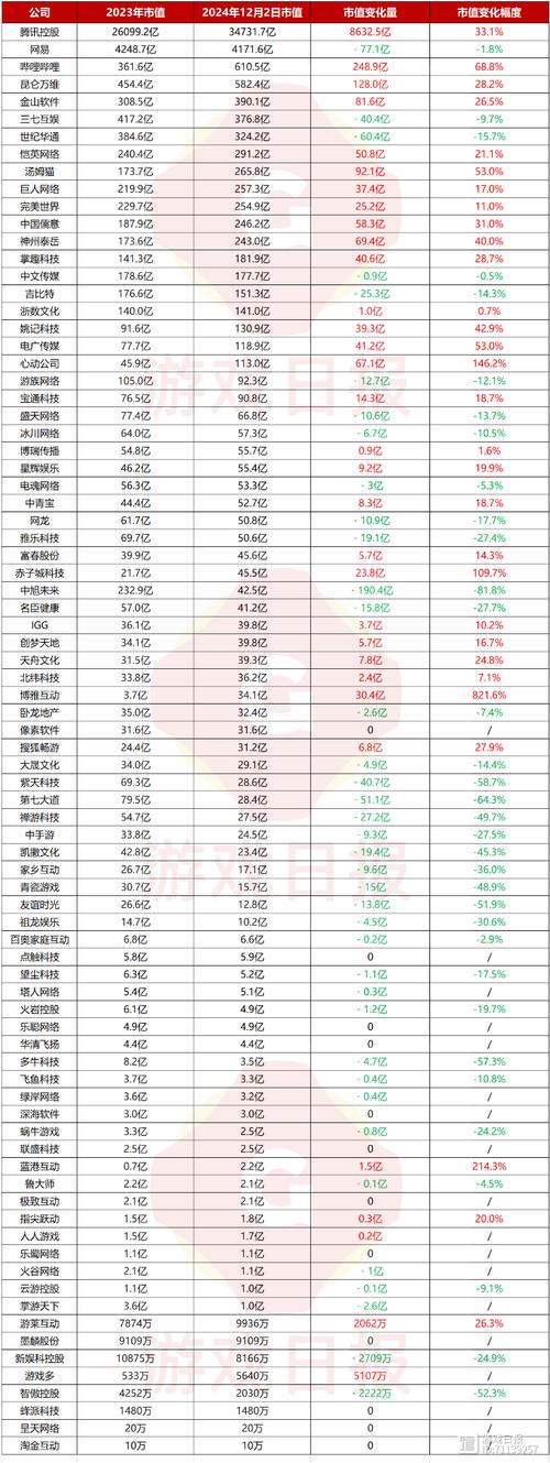 嘉麟杰股票 - 嘉麟杰股票今日走势图 嘉麟杰股票 - 嘉麟杰股票今日走势图