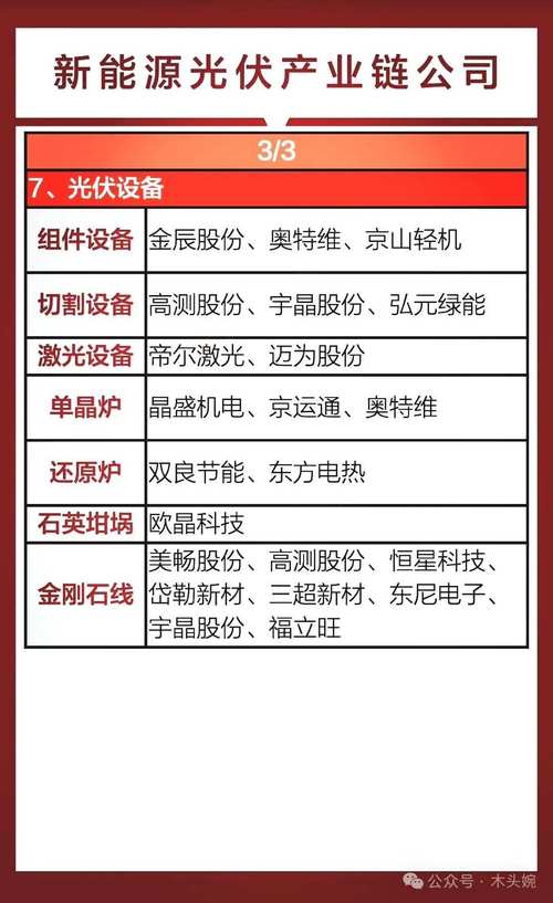 股票601012,股票601开头是什么股 股票601012,股票601开头是什么股