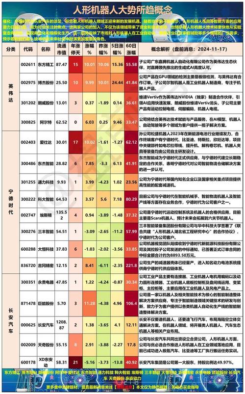 股票000504(股票000031) 股票000504(股票000031)