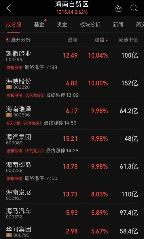 300144股票(300144股票费用手机东方财富网) 300144股票(300144股票费用手机东方财富网)
