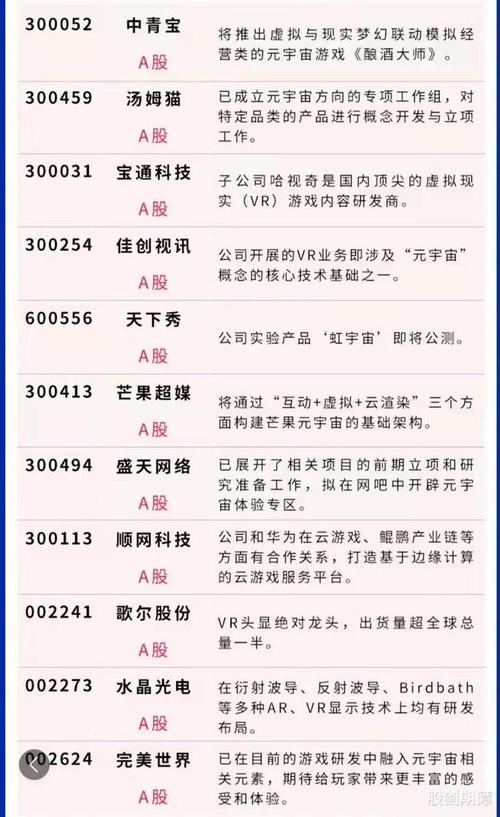 300144股票(300144股票费用手机东方财富网) 300144股票(300144股票费用手机东方财富网)
