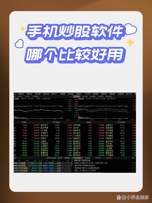 股市实时行情(股市实时行情最新) 股市实时行情(股市实时行情最新)