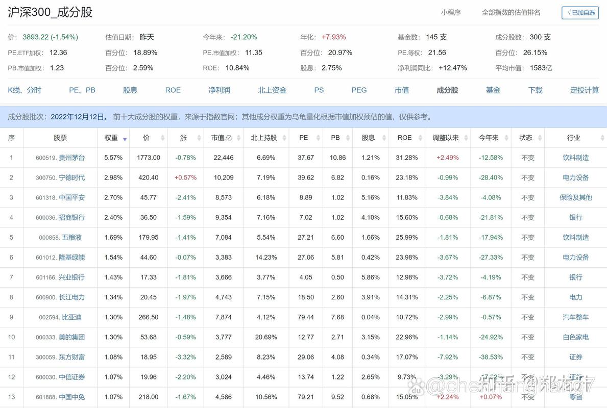 中国人保股票 - 中国人保股票行情601319 中国人保股票 - 中国人保股票行情601319