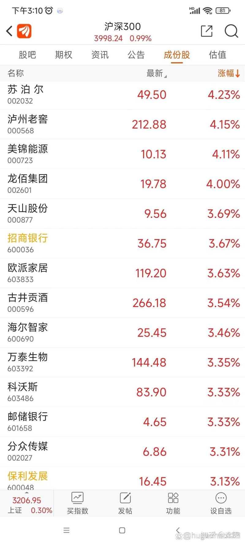 中国人保股票 - 中国人保股票行情601319 中国人保股票 - 中国人保股票行情601319