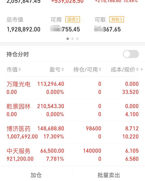 柳钢股份601003,柳钢股份股票行情 柳钢股份601003,柳钢股份股票行情