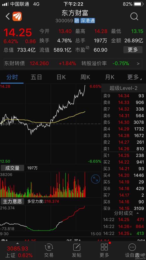 柳钢股份601003,柳钢股份股票行情 柳钢股份601003,柳钢股份股票行情