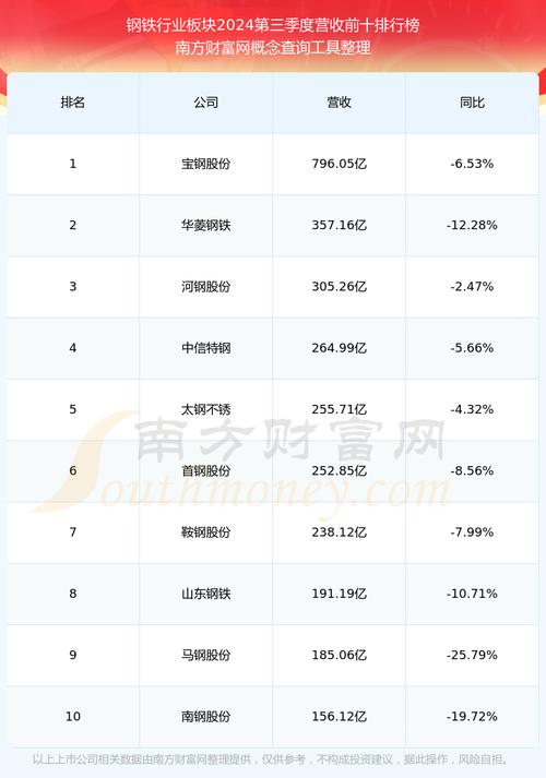 柳钢股份601003,柳钢股份股票行情 柳钢股份601003,柳钢股份股票行情
