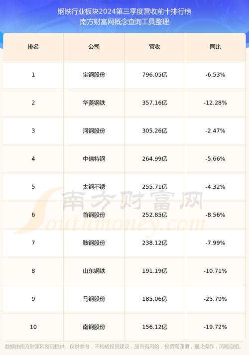 柳钢股份601003,柳钢股份股票行情 柳钢股份601003,柳钢股份股票行情