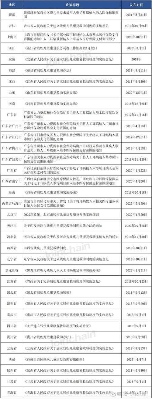 基本医疗保险覆盖超过多少亿人(基本医疗保险覆盖人数已经超过多少亿人?) 基本医疗保险覆盖超过多少亿人(基本医疗保险覆盖人数已经超过多少亿人?)
