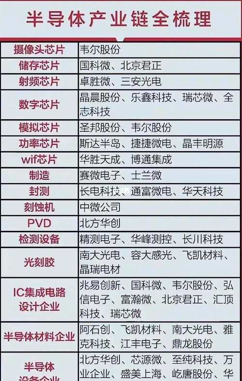 环旭电子股票,601231环旭电子股票 环旭电子股票,601231环旭电子股票