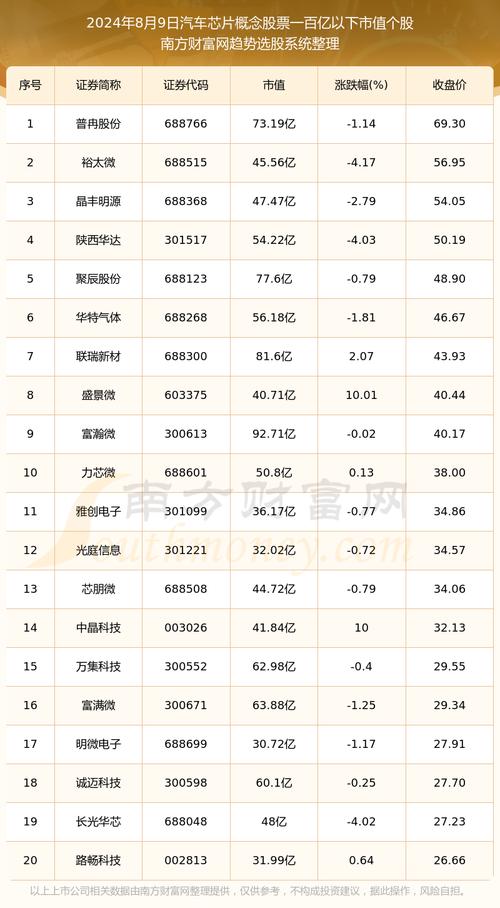环旭电子股票,601231环旭电子股票 环旭电子股票,601231环旭电子股票