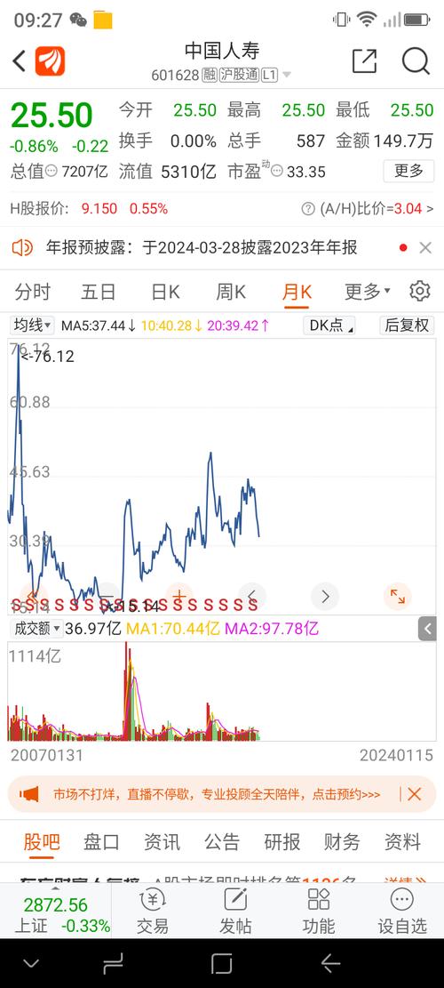 601628股票,601628股票上市时间 601628股票,601628股票上市时间