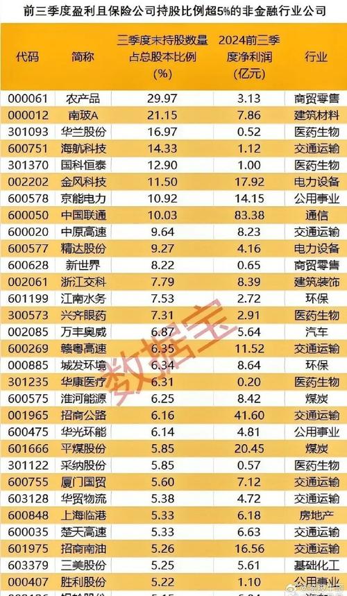 601628股票,601628股票上市时间 601628股票,601628股票上市时间