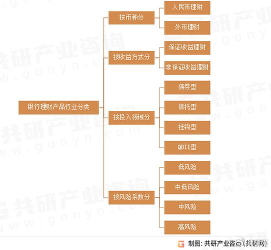 中国银行理财产品(中国银行理财产品近日暴跌原因) 中国银行理财产品(中国银行理财产品近日暴跌原因)