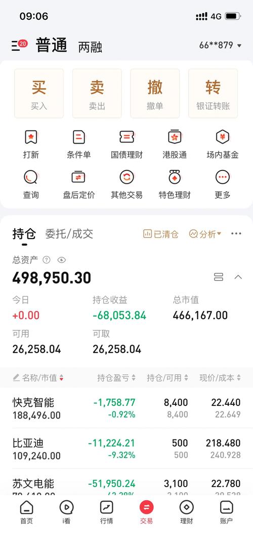 股票000717,股票000717要退市了吗 股票000717,股票000717要退市了吗