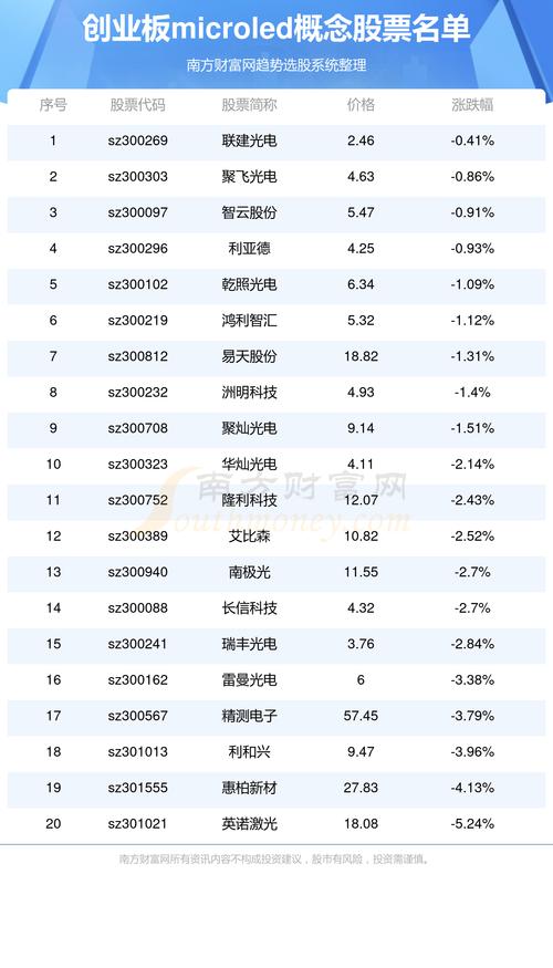 天海防务股票,天海防务股票代码 天海防务股票,天海防务股票代码