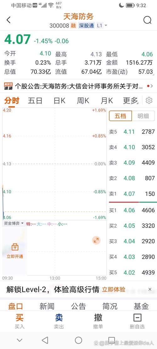 天海防务股票,天海防务股票代码 天海防务股票,天海防务股票代码