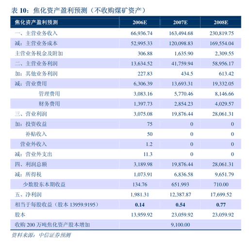 天海防务股票,天海防务股票代码 天海防务股票,天海防务股票代码